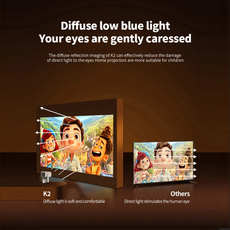 홈 아웃도어 4K HD 프로젝터 K2 스마트 안드로이드 11 내장 배터리 블루투스 스피커 WIFI 자동 초점 키스톤 프리스타일 신제품 핫