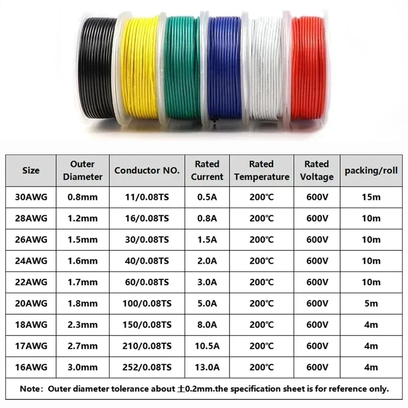 Cable de silicona resistente al calor de 10 colores con carrete 30/28/26/24/22/20/18/16AWG 600V Cable de cobre estañado aislado de goma de silicona