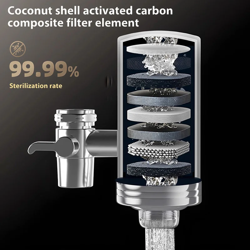 Filtro depuratore d'acqua del rubinetto Filtro per l'acqua del rubinetto domestico Bevanda diretta Frontale Filtrazione universale a 10 strati Rimozione degli odori del cloro