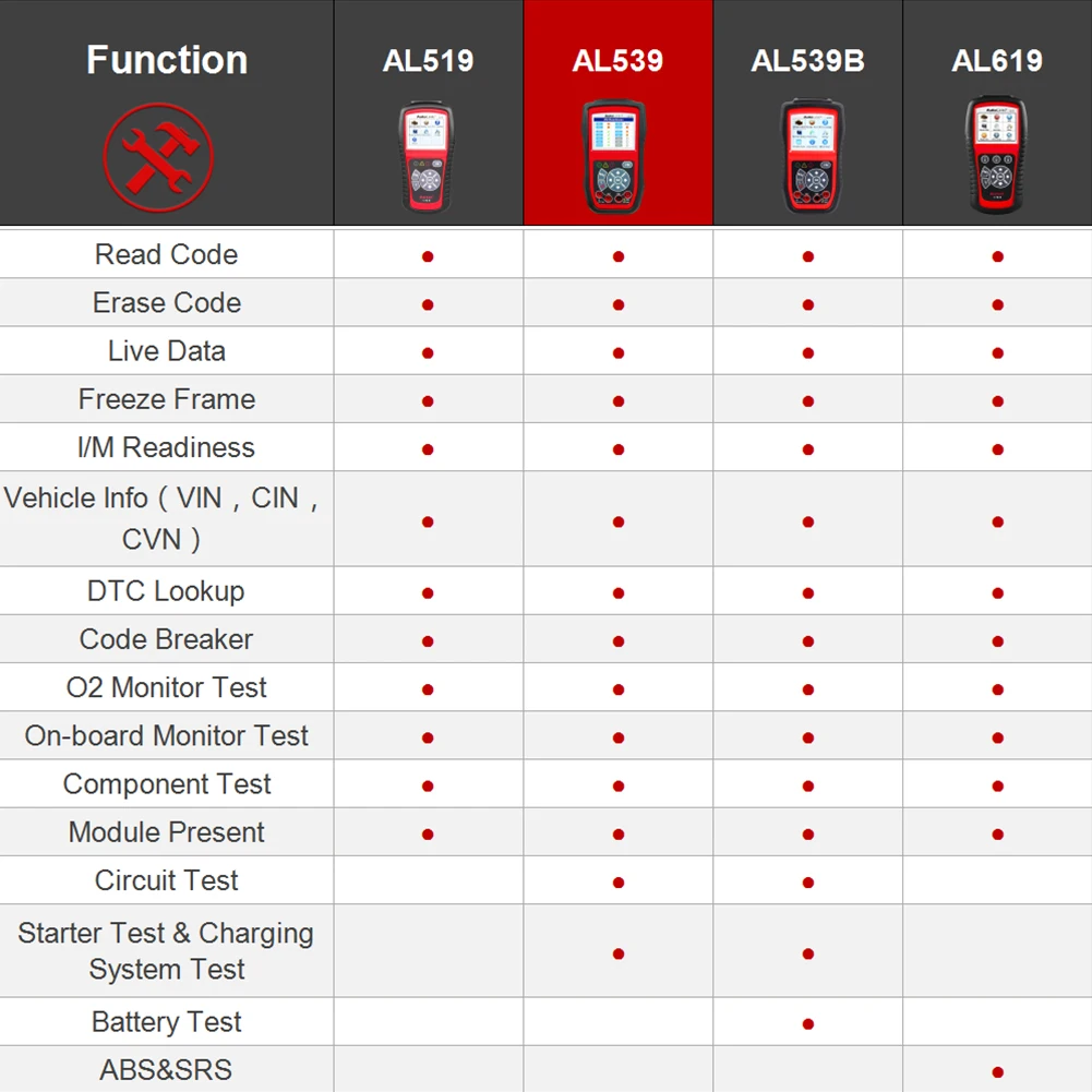 Autel Autolink AL539B OBD2 Scanner 3 in 1 Code Reader 12V Battery Tester DC AC Avometer Electrical Test Tool Automotive Analyzer