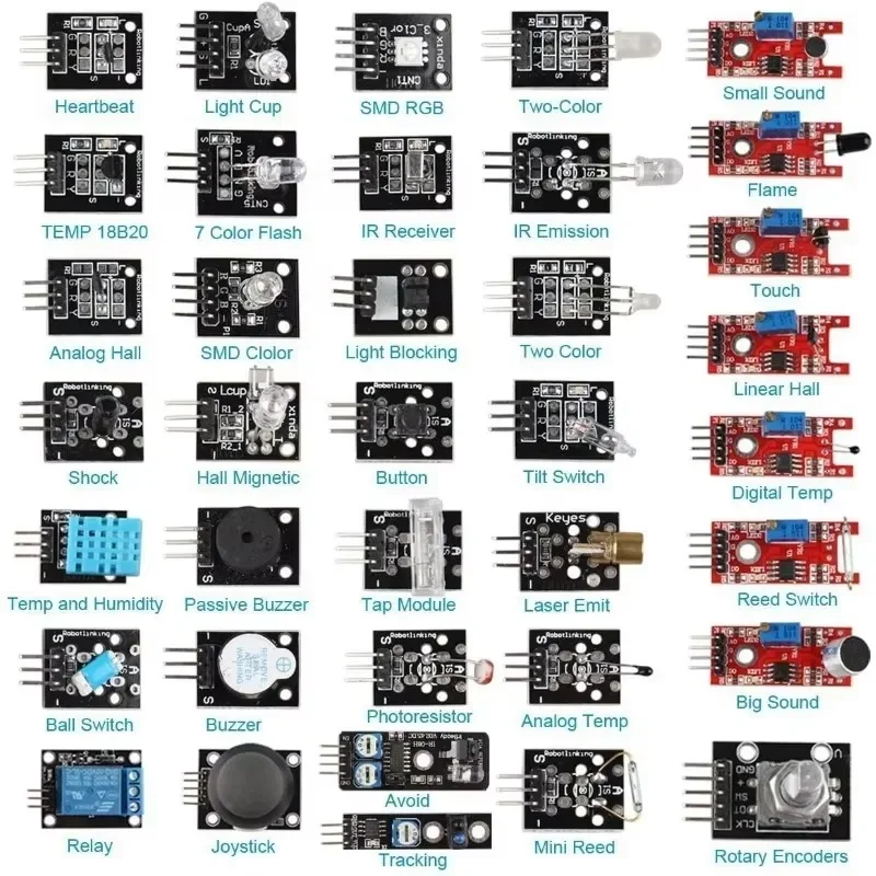 37 in 1 Sensor Kits Contain RGB Joystick Photosensitive Sensor Starter Set Rotary Encoder Obstacle Avoidance for Arduino