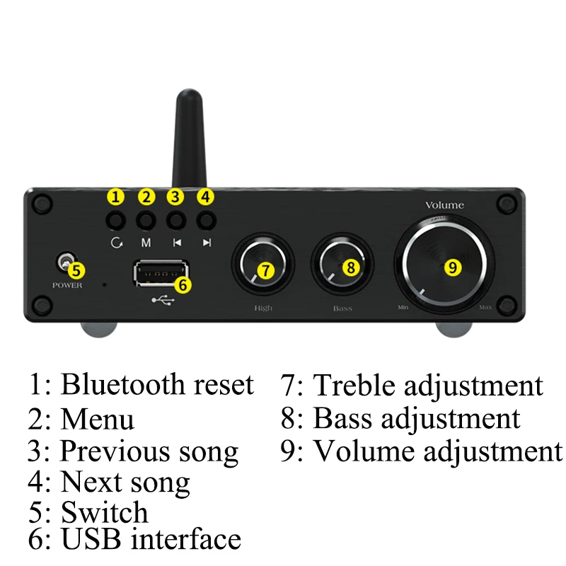 Bluetooth 5.0 USB Infineon MA12070 80W * 2 Lớp D Khuếch Đại Âm Thanh Bass Treble Âm Thanh Stereo Loa HiFi Amp