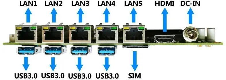 Placa mãe de grau industrial com suporte para CPU 6o/7o Core I3/i5/i7 etc com 16 * GPIO, 6 * USB, 2 * COM