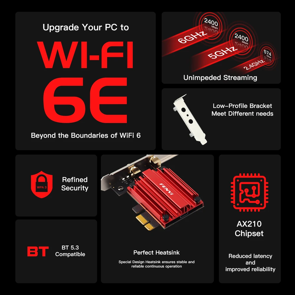 Fenvi Wifi 6E AX210 BT5.3 Wireless WiFi Adapter 802.11ax Network Card Adjustable Antenna For Win 10/11 Desktop PC