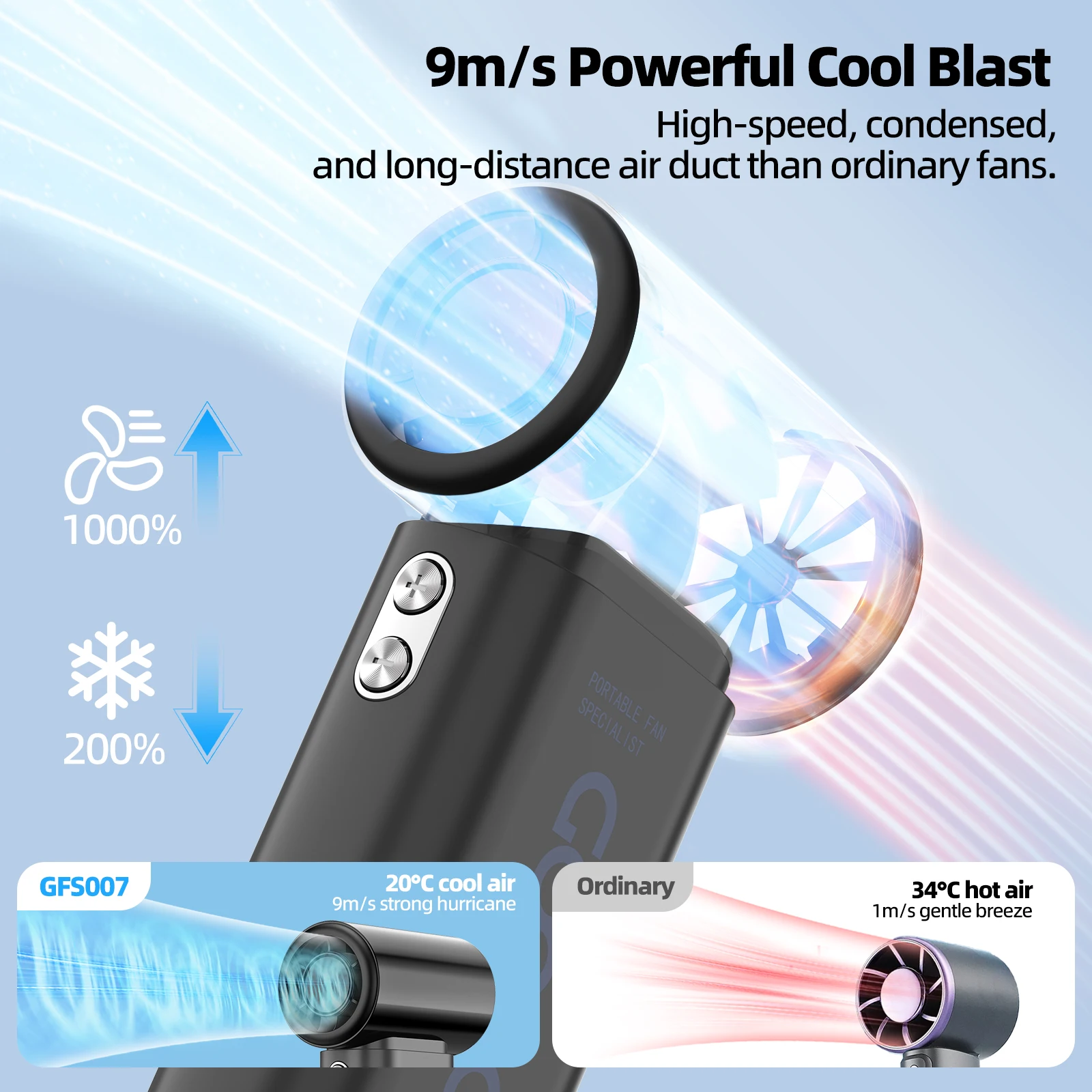 Thumbnail 3 - #42 Trending Wearable Neck Fans Right Now
