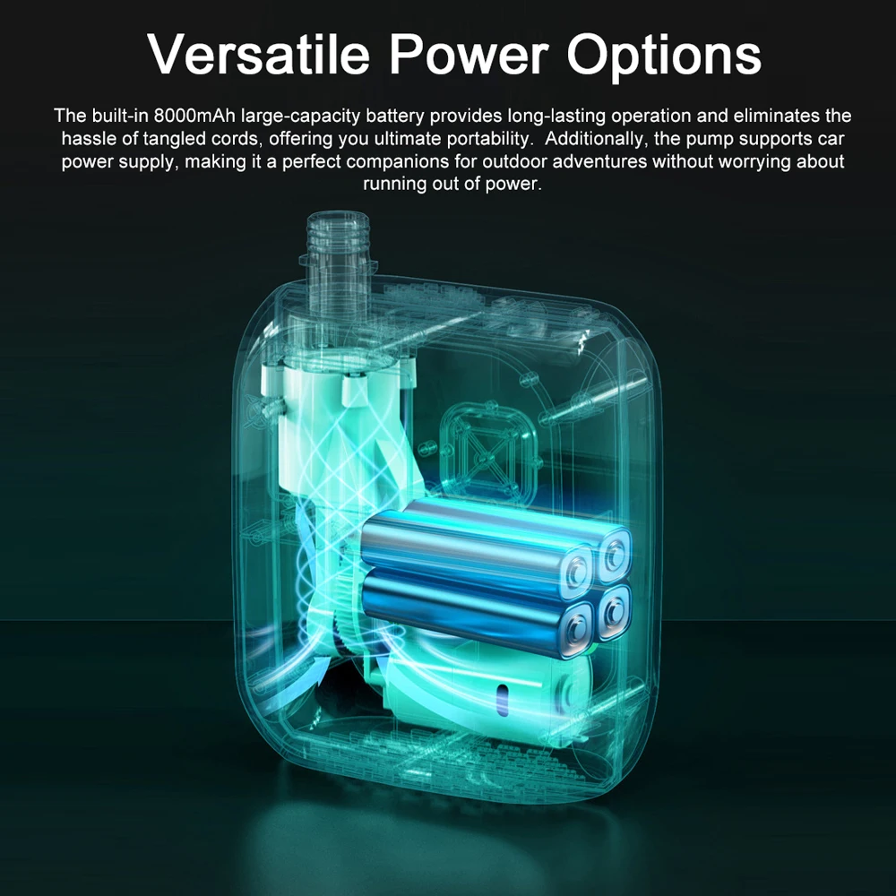 25PSI High Pressure Electric Air Compressor Pump Power Bank Portable Paddle Board Pump with 6 Nozzles and LED Light image 3