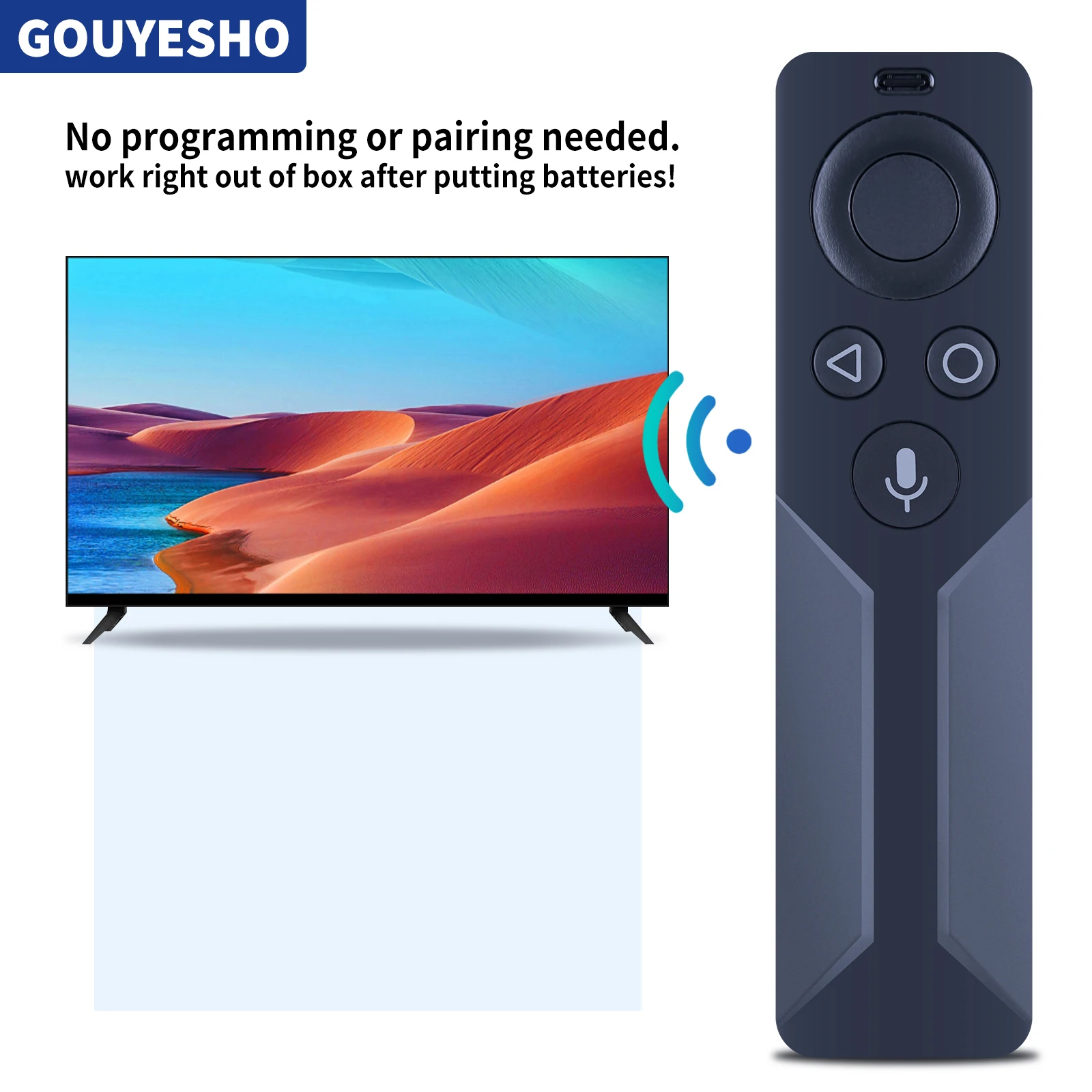 New Remote Control for NVIDIA SHIELD 4K HDR ANDROID TV Original Product Controller