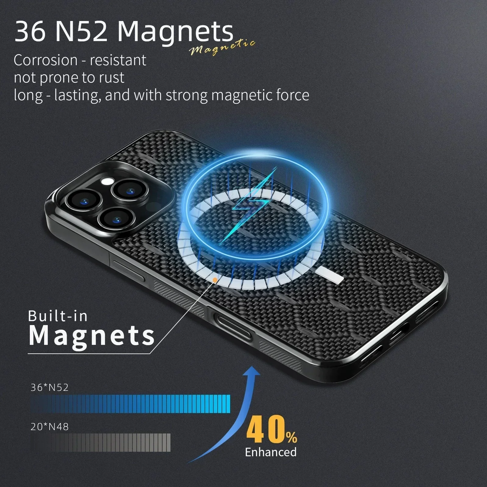 

Магнитный квадратный сотовый чехол для телефона из углеродного волокна 3K для iPhone 16 Pro Max 16 Plus 15 14 13 12 11, чехол с защитой от падения