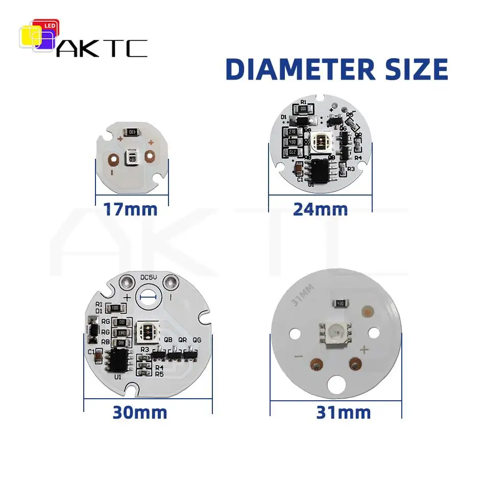 5V Mini okrągła dioda LED Kolorowa cykliczna tablica świetlna bez sterownika/kontrolera Niskonapięciowy okrągły panel świetlny 5054 2835 RGB