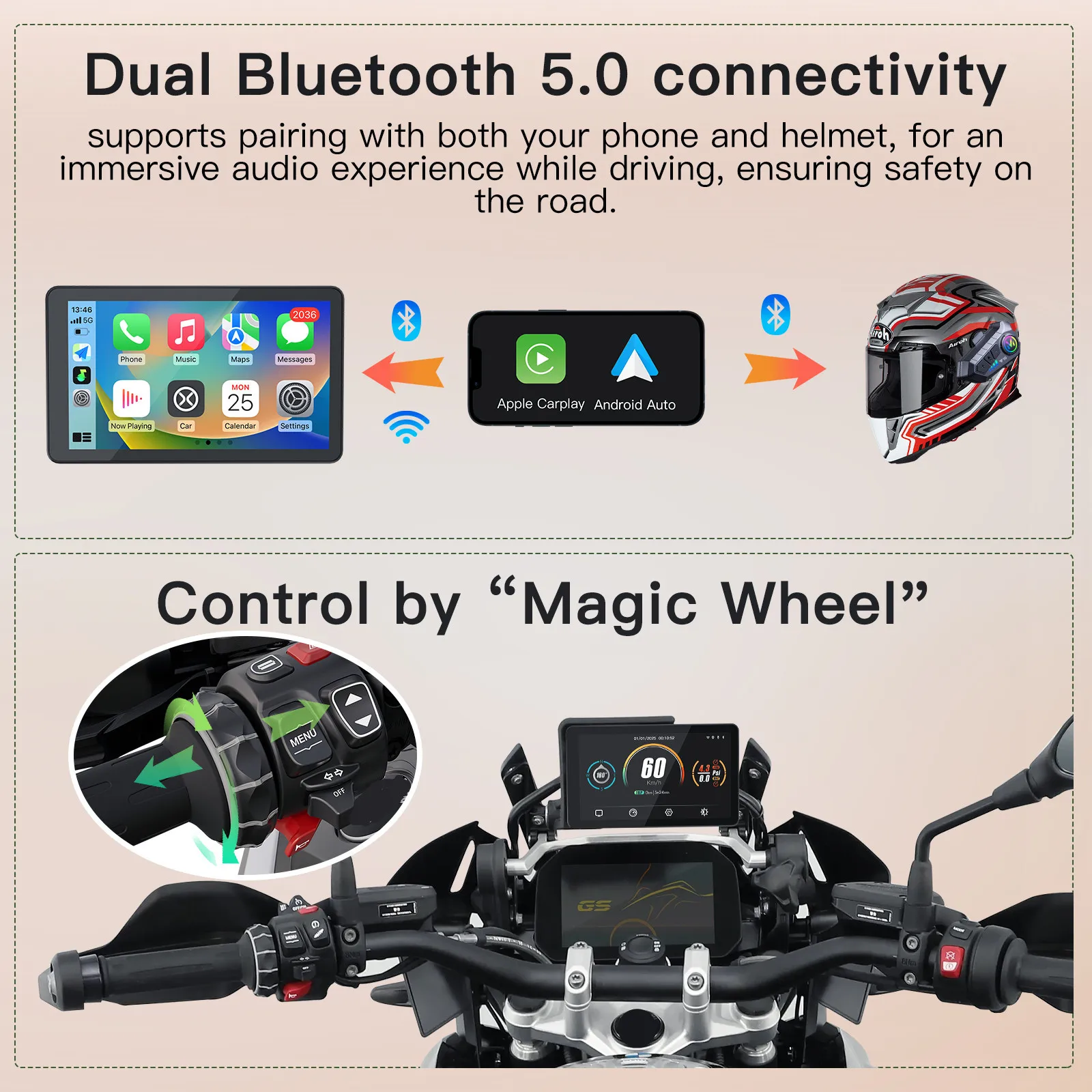 CARABC 6 "MB6 دراجة نارية الملاحة اللاسلكية Carplay أندرويد السيارات لسيارات BMW F750GS XR M1000 R1200GS R1250GS R1300GS S1000XR