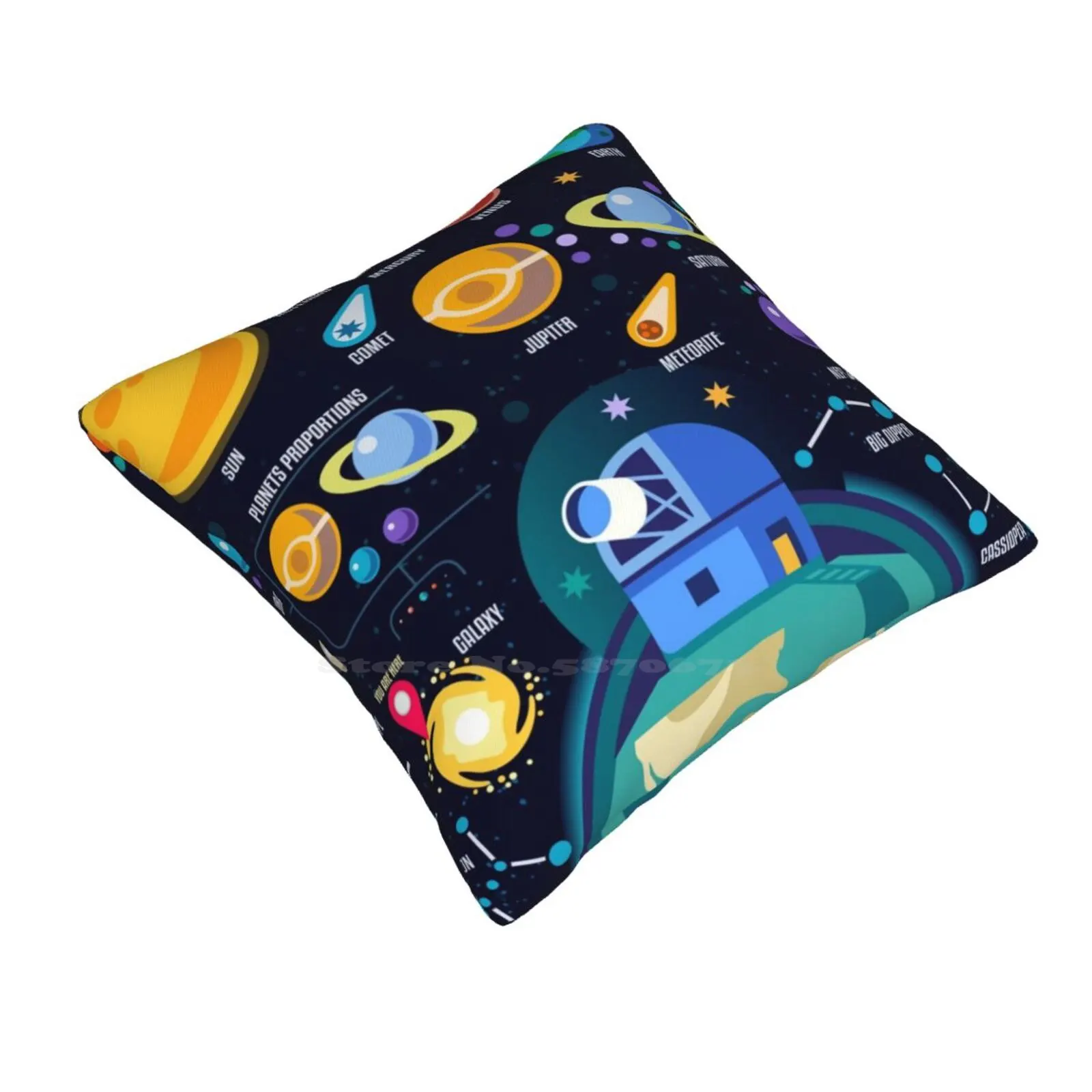 Space Universe Solar Fashion Sofa Throw Pillow Cover Pillowcase Universe Solar Big Bang Flat Planet System Comet Observatory