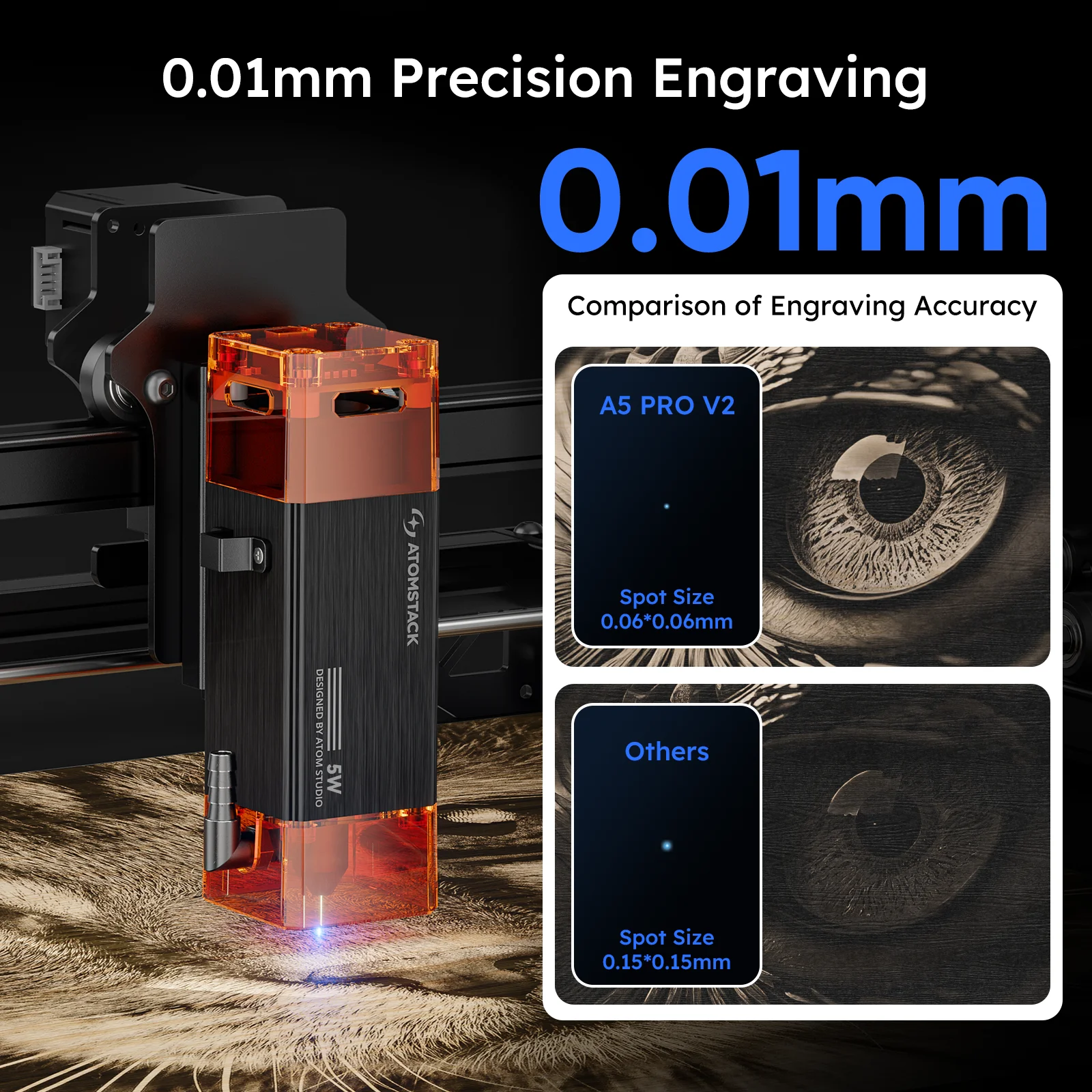 ATOMSTACK A5 Pro V2 النقش بالليزر الخشب والجلود معدن الاكريليك طابعة توجيه صغيرة باستخدام الحاسب الآلي نحت سطح المكتب القاطع 410*380 مللي متر حفارة
