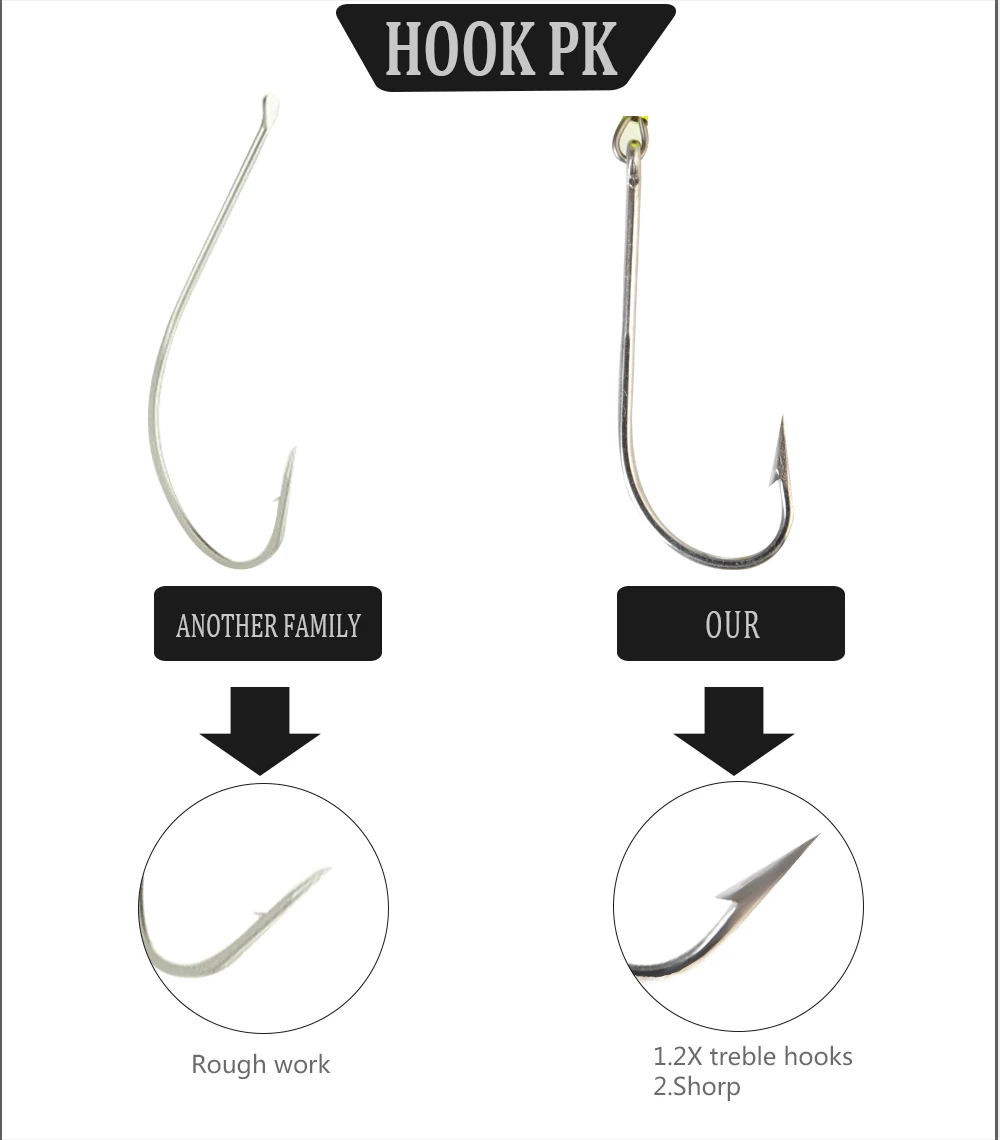 NGB Angelköder Spinnerbait Einzelhaken 4,1g 5g 7,8g 10,5g 15g Spoon Bass Hardbaits mit hochwertigem Haken für Hecht und Karpfen – Detail 12