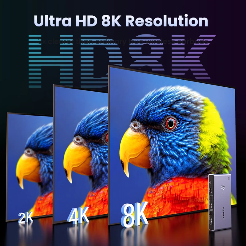 UGREEN HDMI KVM 스위치, USB C USB3.0 KVM 스위처, 모니터, 프린터, 키보드, 마우스 지지대 3D ,HDR 비전 1 개 공유, 8K 60Hz, 2 PC