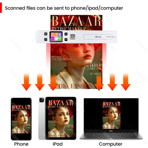 A4-dokumentskanner Bärbar skanner LED-skärm Mobil HD 1050 DPI Färgbokfil Fotoskanner Stöder JPEG-format 32G TFC-kort 10 best sales A4-skanner - №7