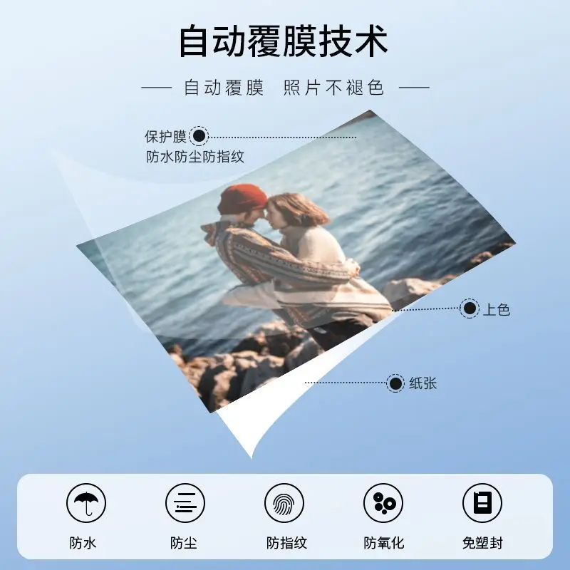 Sublimation photos, professional 1-inch ID photos in scenic spots, commercial fast photos, graphic advertisements