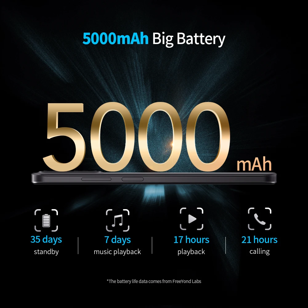 FreeYond F9โทรศัพท์มือถือ64/128GB 13MP + 2MP กล้อง5000MAh Unisoc Octo Core Android โทรศัพท์มือถือ