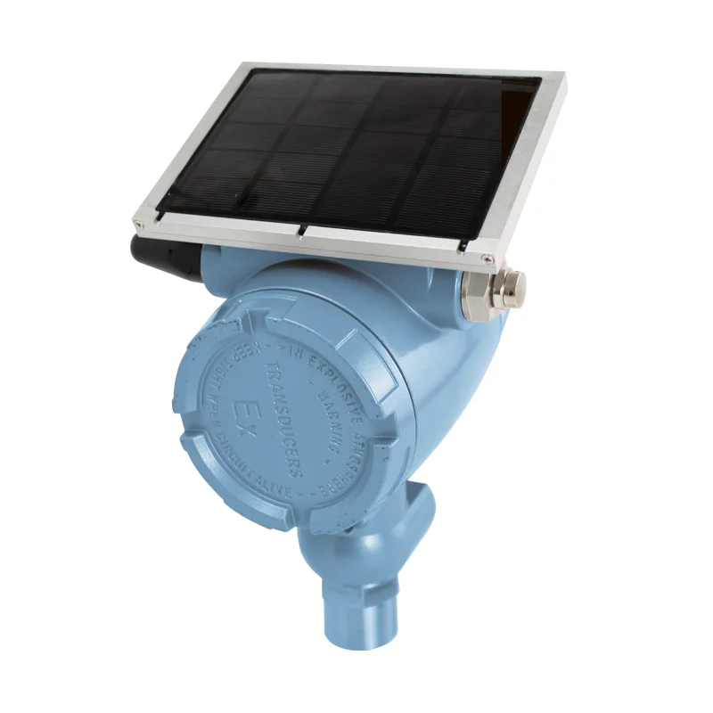 PM450 External Thre…