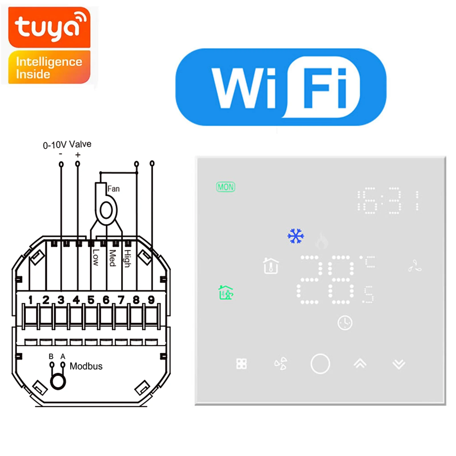 TUYA WiFi Slimme EC-regelaar 0-10V/PWM - Programmeerbare thermostaat voor fancoils (FCU) thuis/kantoor - HVAC-luchtsysteem