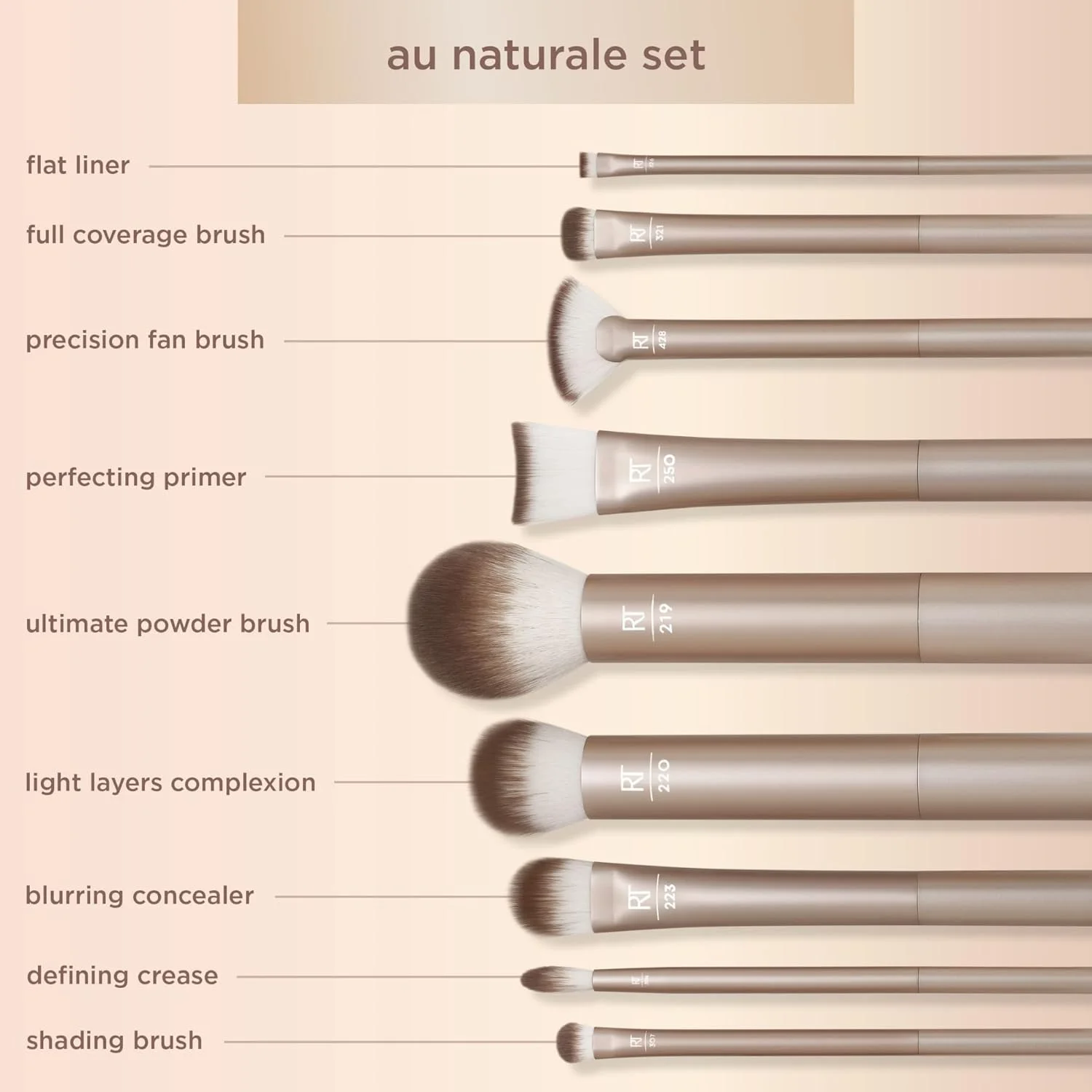 Au Naturale 9-delige make-upborstelset, voor vloeibare, crème en poederfundering, oogschaduw, blush en hoogwaardige gezichtsborstels, cadeau