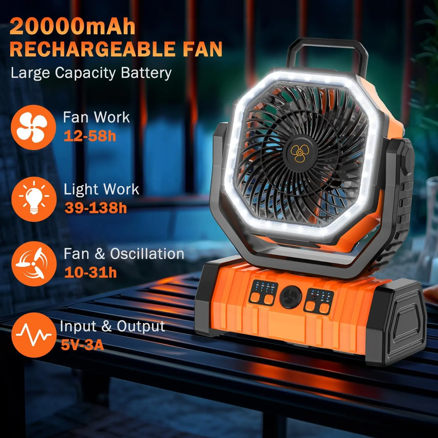 Camping Fan Rechargeable, 20000mAh Large Battery Powered Fan, 4 Speed Rechargeable Fan Portable with Remote, Battery Operated Fa