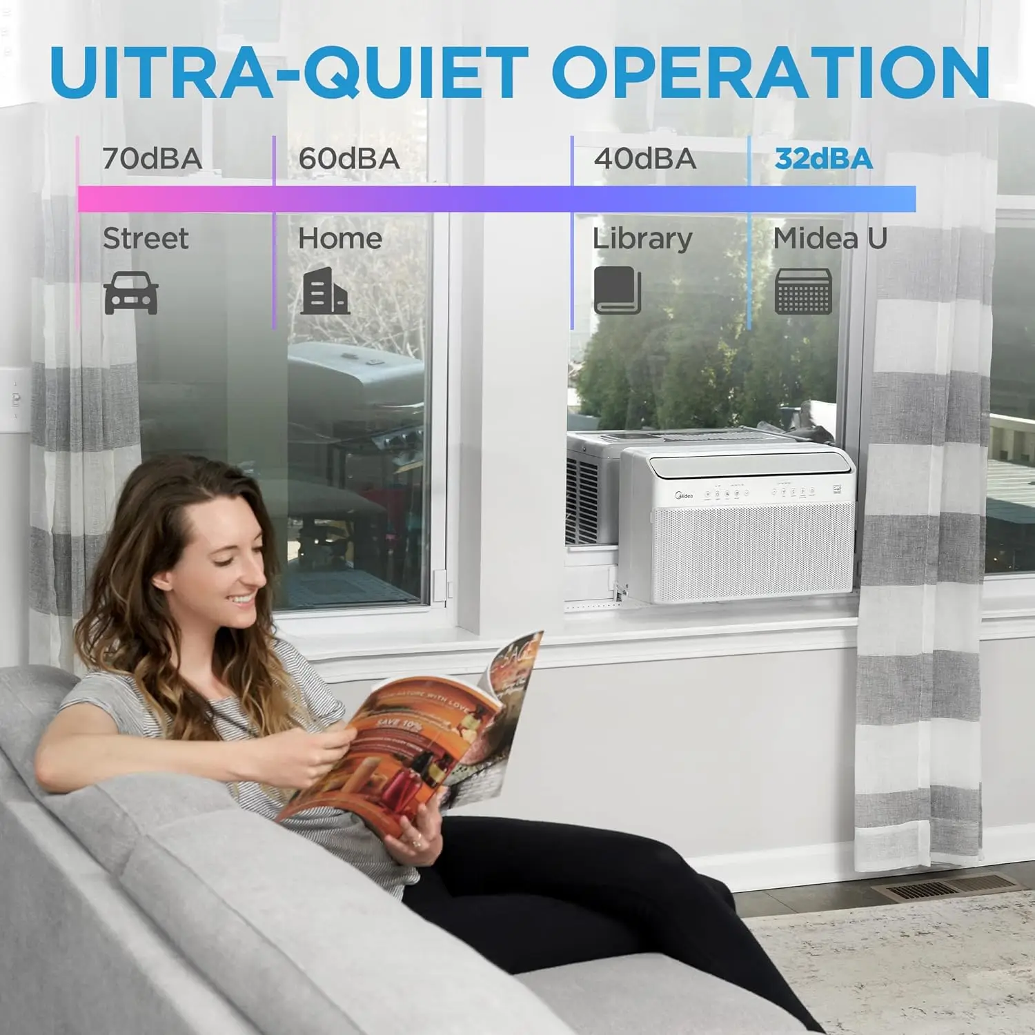 Aire acondicionado de ventana con inversor inteligente en forma de U 10.000 BTU, se enfria hasta 450 Sq. Pies, 35% ahorro de energía, Control remoto