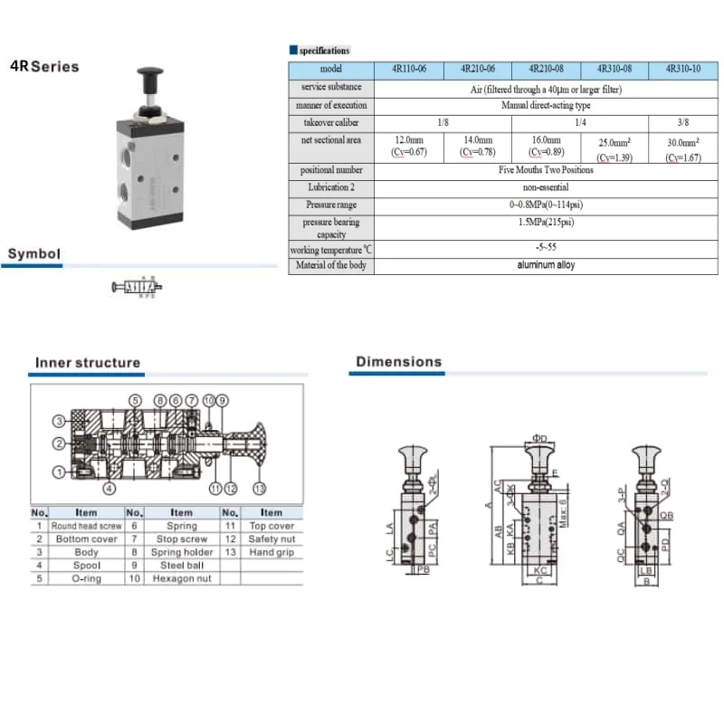 HEBAI 4R210-08 With Fittings Pneumatic Hand Push Pull Valve Two Position Five Way 4R110-06 Air Manual Control Solenoid Valve