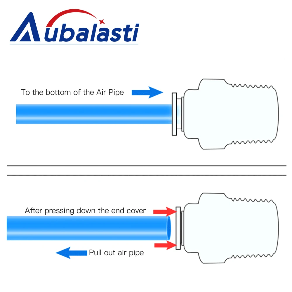 Pneumatic Fitting P… - image
