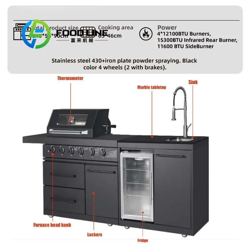 Multi Functional Outdoor Bbq Kitchen With Shed Combined Cooking Area And Storage Room For Backyard Use