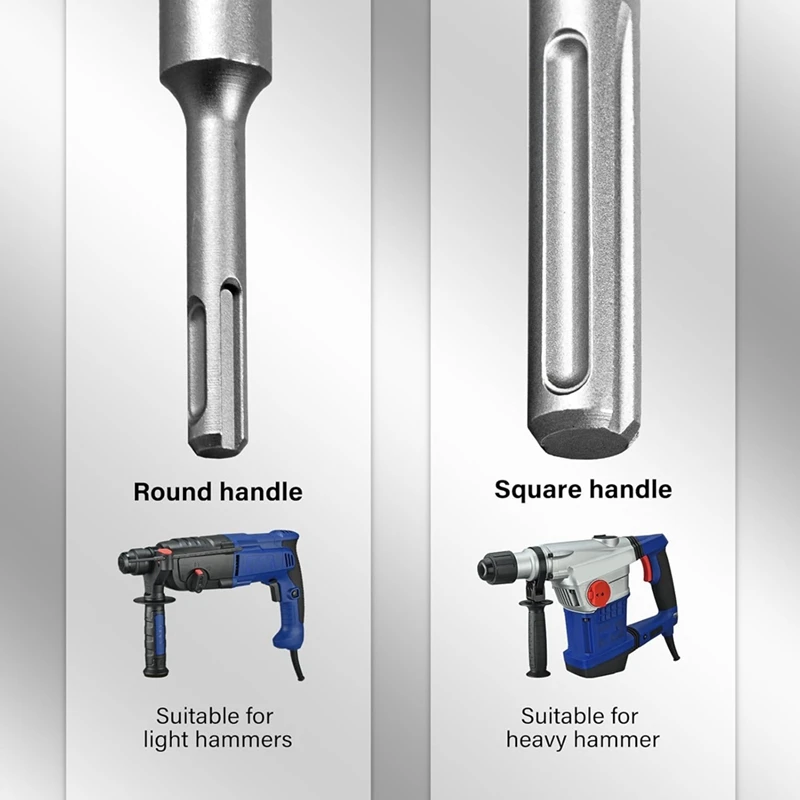 Concrete Hole Saw Kits 4-5/16Inch(110Mm)Steel Wall Hole Cutter Drill Bit Sets With 220Mm SDS Plus Shank Connecting Rod