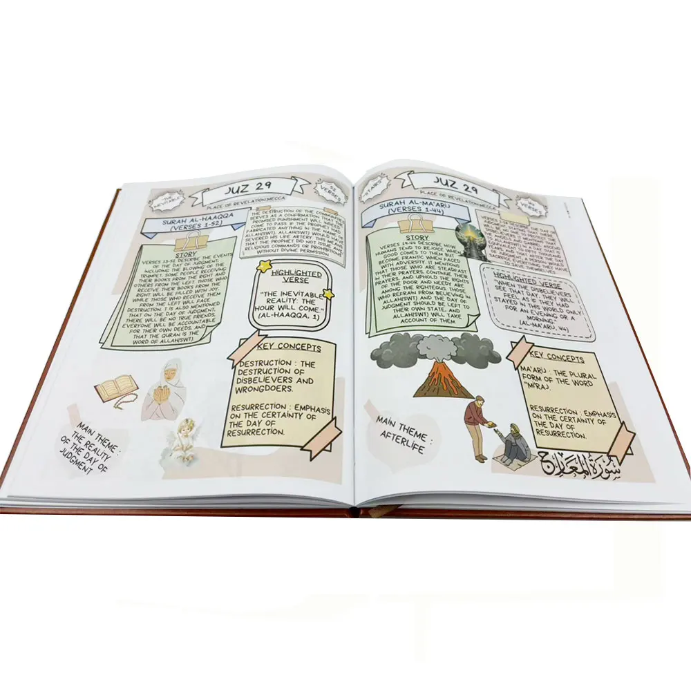 Il Corano ha reso semplice: guida allo studio per principianti con Tafsir illustrato, spiezioni facili e rifornimento completo, regalo Ramadan o Eid