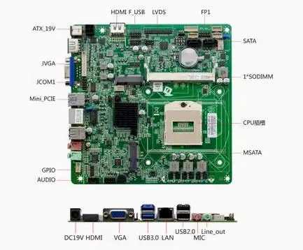 لوحة أم HM86 Mini-ITX 4th PGA946 CPU IPC SBC لوحة رئيسية رفيعة للغاية مدمجة مع COM LAN DC19V DDR3L 8USB VGA LVDS