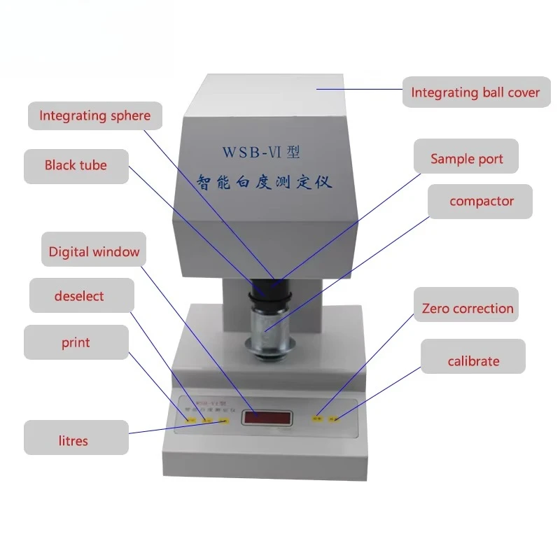 

Hot Sale Tester Meter Brightness Color Meter Testing Color Difference Brightness Whiteness