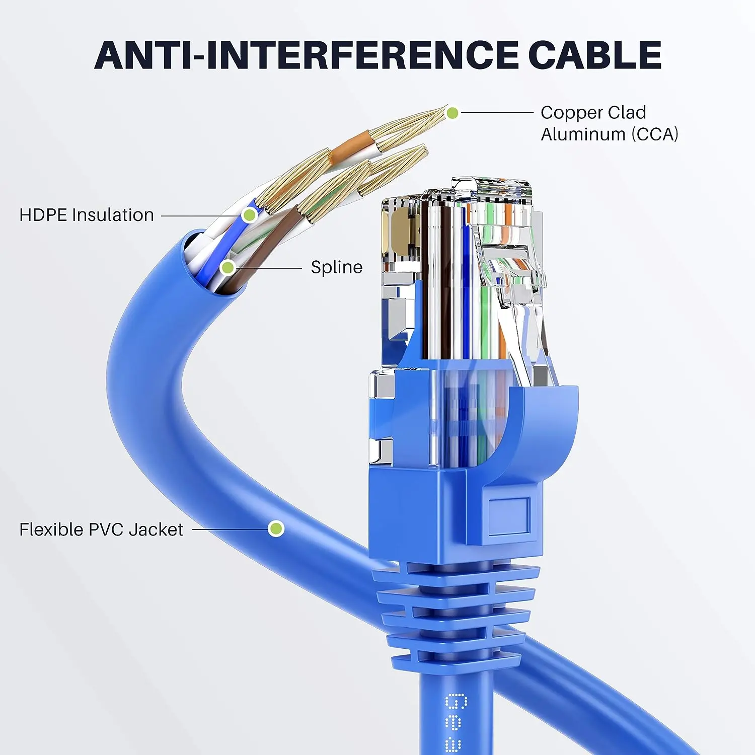 Cat 6 cat6e Ethernet Cable Internet Network LAN Patch Cords Computer Wire Rj45 Connectors For PS PC Internet Modem Router Cable