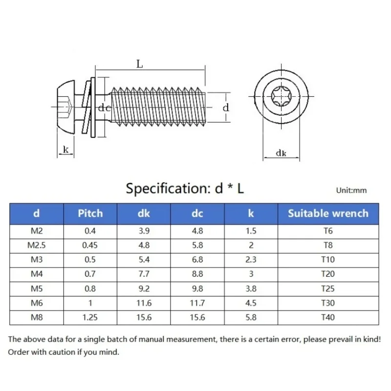 M2 M2.5 M3 M4 M5 M6 M8 304 A2 Stainless Steel Torx Pan Head Combination Screw with Spring & Flat Washer Six-Lobe Round Head Bolt