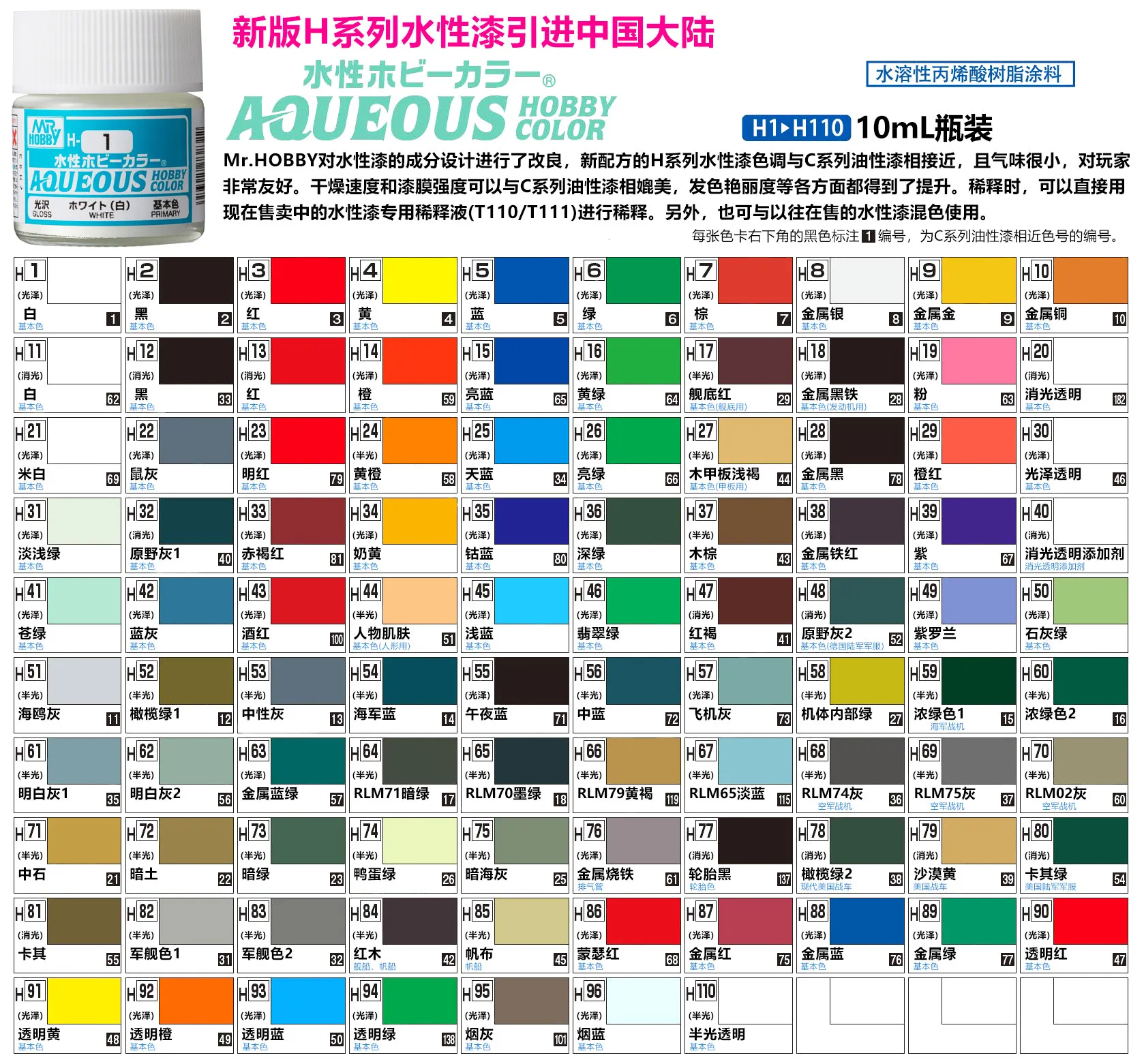 Mr Hobby H25-H48 Model paint Water-based paint Coloring, hand-painting and spraying 10ml 02