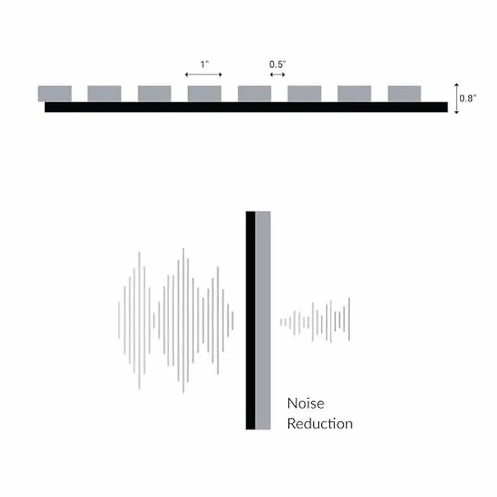 防音木製壁パネル、オークスラット、防音装飾、4パック、94、49 "x 12