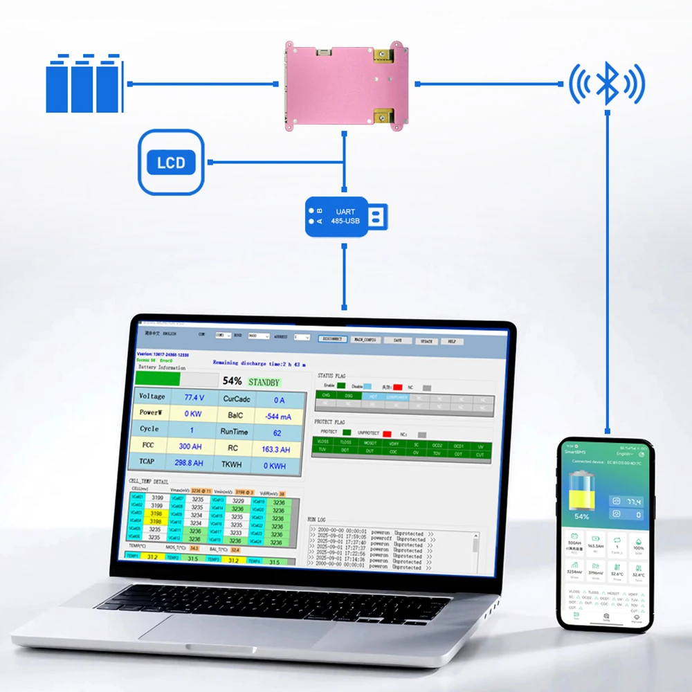 QUCC 8S 10S 12S 15S 16S 20S 24S الذكية BMS RS485 يمكن نشط متوازن BMS بطارية LiFePo4 ليثيوم أيون 80A 100A 150A 24V 51.2V 64V