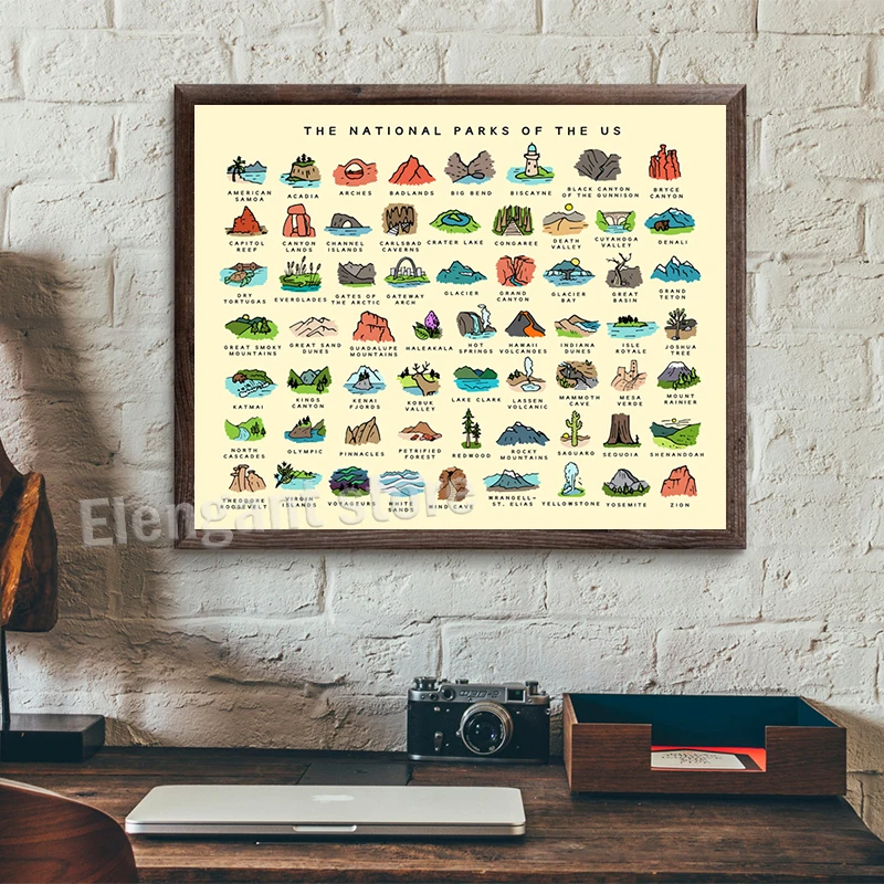 Vintage National Parks and Mon - Office Furniture In Usa review and price