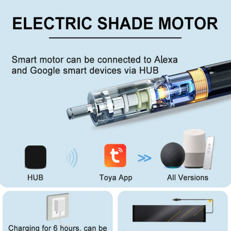 Hot Selling Terylene 100%Blackout Fabric Voice Versions Timing Control Via Hub Zigbee Motor Motorized Zebra Blinds For Bedroom