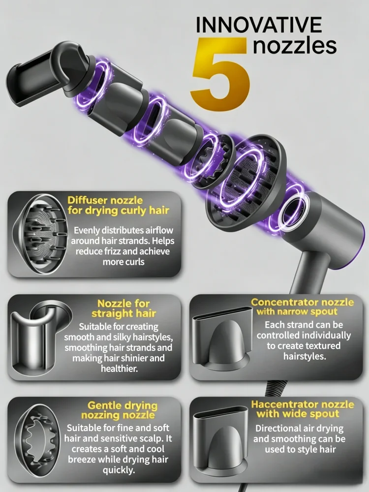 Thumbnail 4 - #55 Best Airbrush Accessories to Buy In 2026