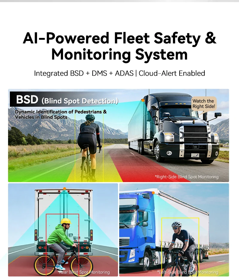 5 Channel 4G WiFi Vehicle Monitoring System HD 1080P AI ADAS DMS BSD Cloud Fleet Management Vehicle for Truck Bus