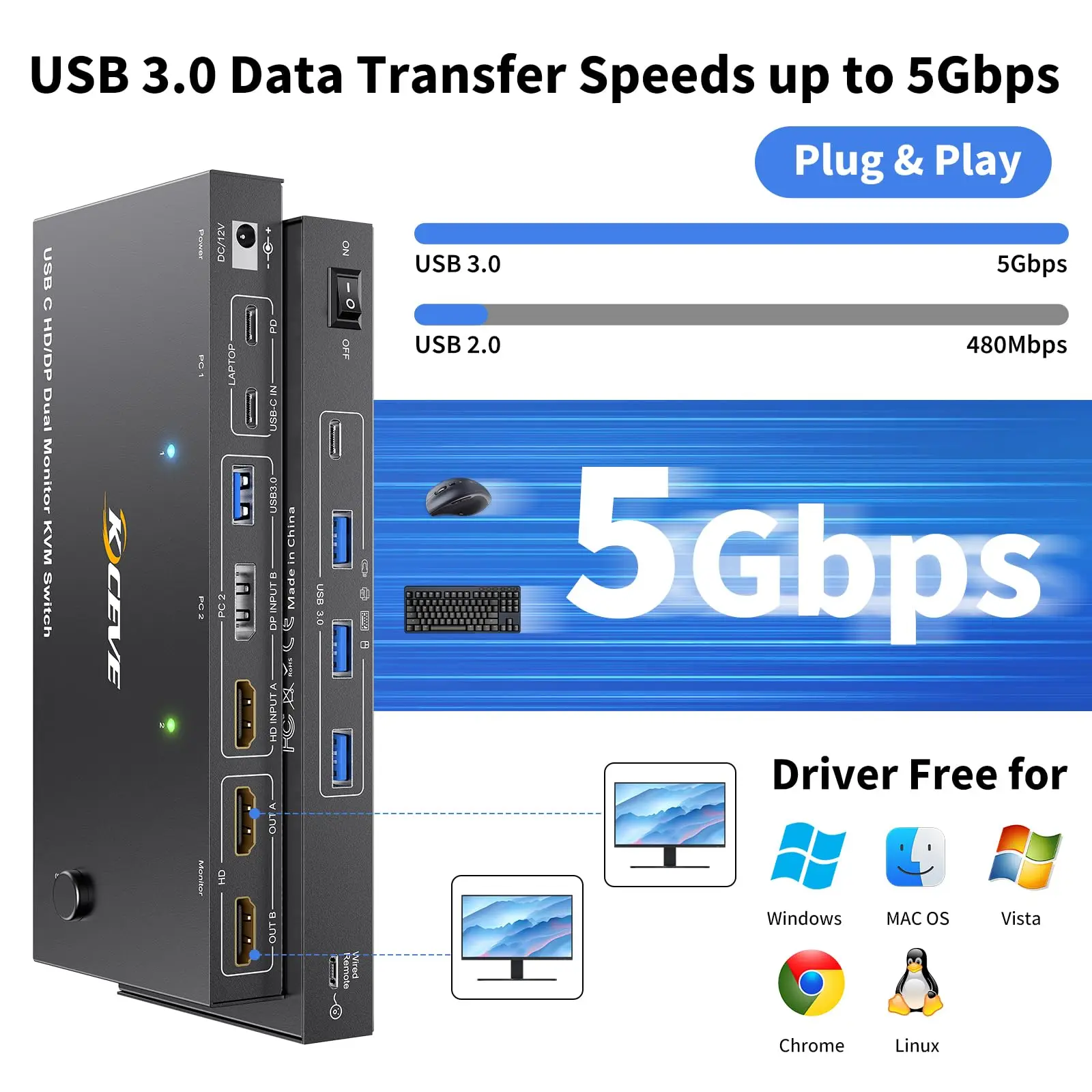 NEW KVM Switch 2 Monitors 2 Computers USB C HDMI DP,KVM Switch Dual Monitor for Laptop & Desktop,USB 3.0 MST Dual HDMI 4K@60Hz - Image 3
