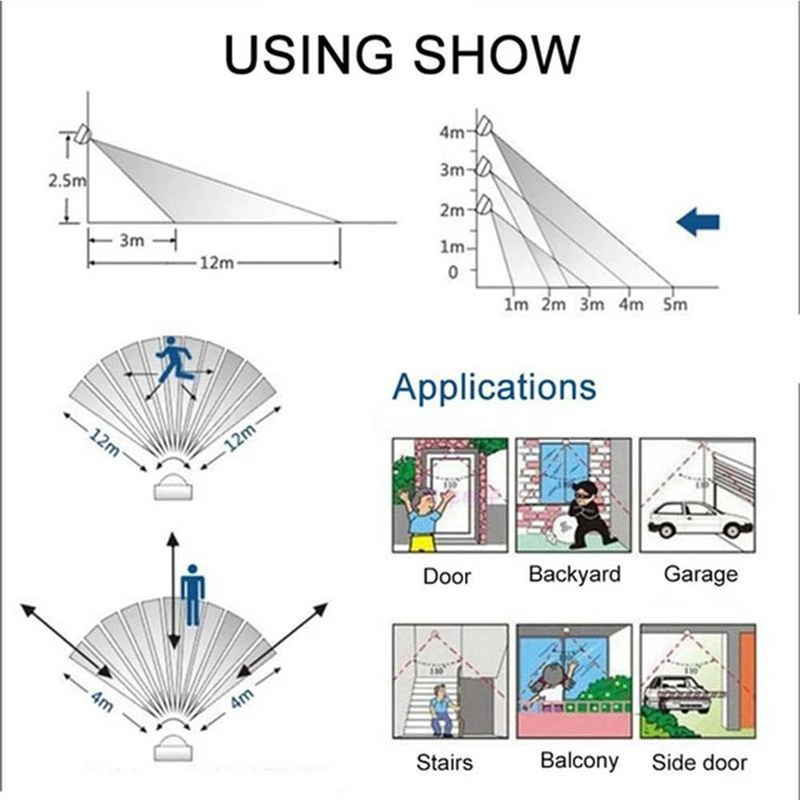 M11K-LED Light Motion Sensor Switch PIR Infrared Detector Automatic Movement Detector Auto On Off Outdoor