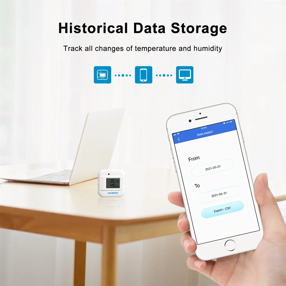 INKBIRD IBS-TH2 Plus Bluetooth Thermometer&Hygrometer Smart Sensor with External Probe Magnet Notification Alert for Greenhouse