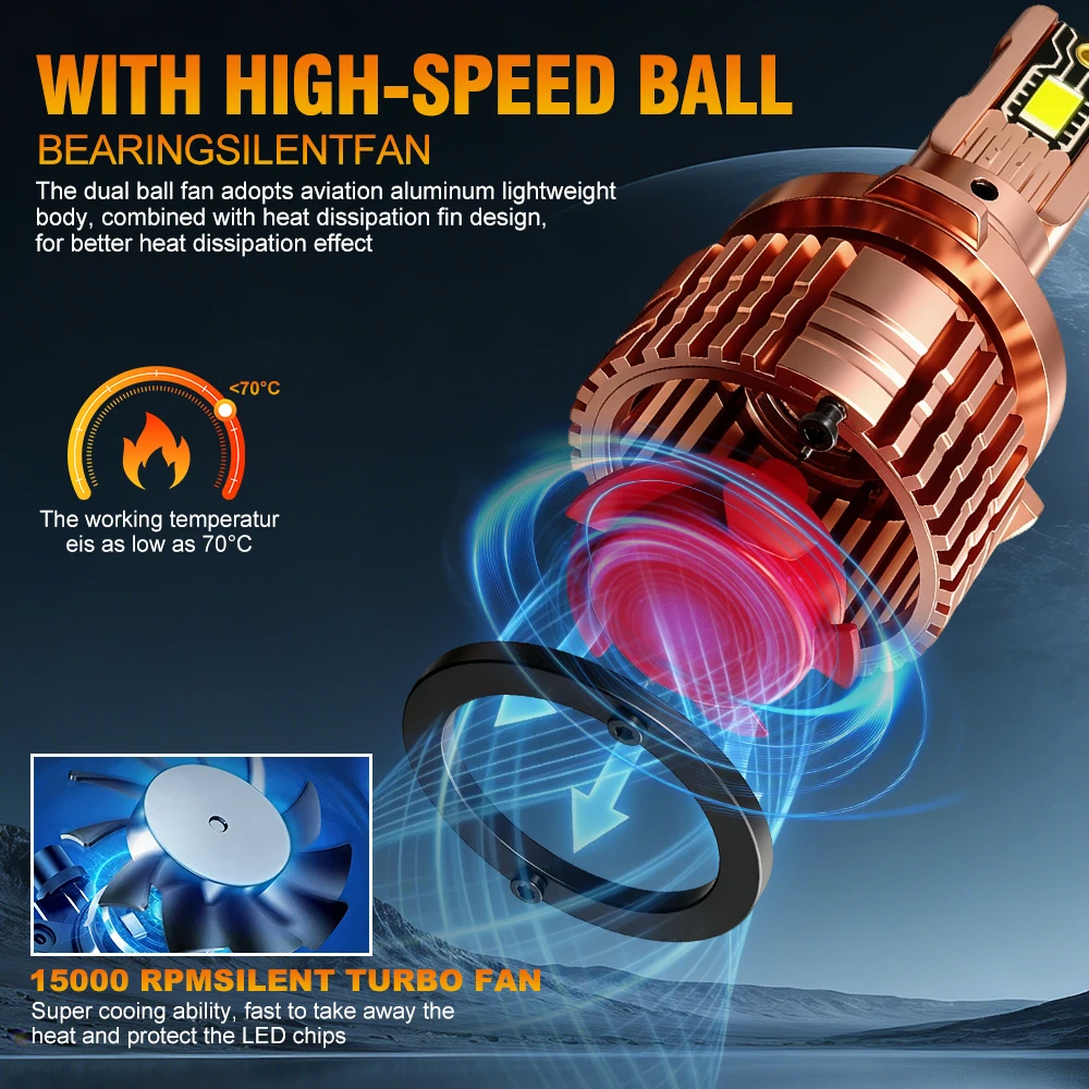 40000LM 120W LED H4 Car Headlights 6000K White Fan design Auto Headlight Multi Copper Tubes LED Conversion Kit