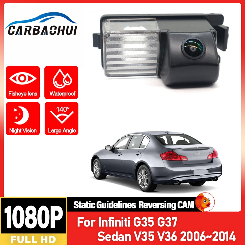 Car Reverse Camera …