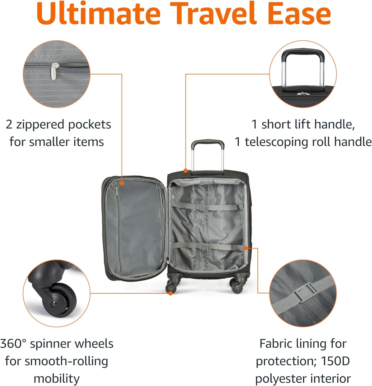 Bagaglio Amazon Basics, valigia Softside Carry-On media da 21 pollici con ruote, con quattro Spinner multidirezionale a 360 gradi