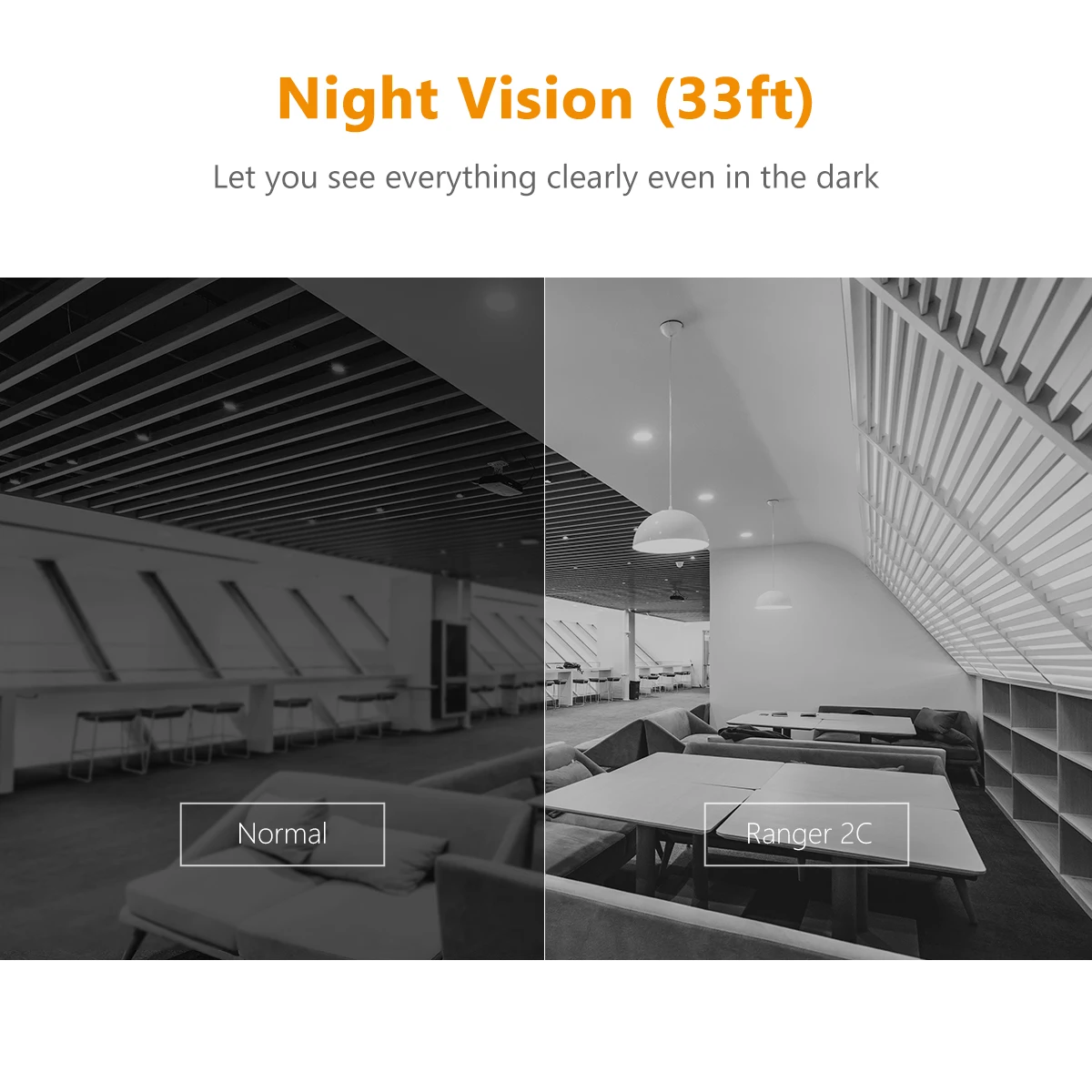 IMOU Ranger 2C 2K AI Human Detect Camera Baby Security Surveillance Wireless ip CCTV Indoor 3MP Camera Home Protection