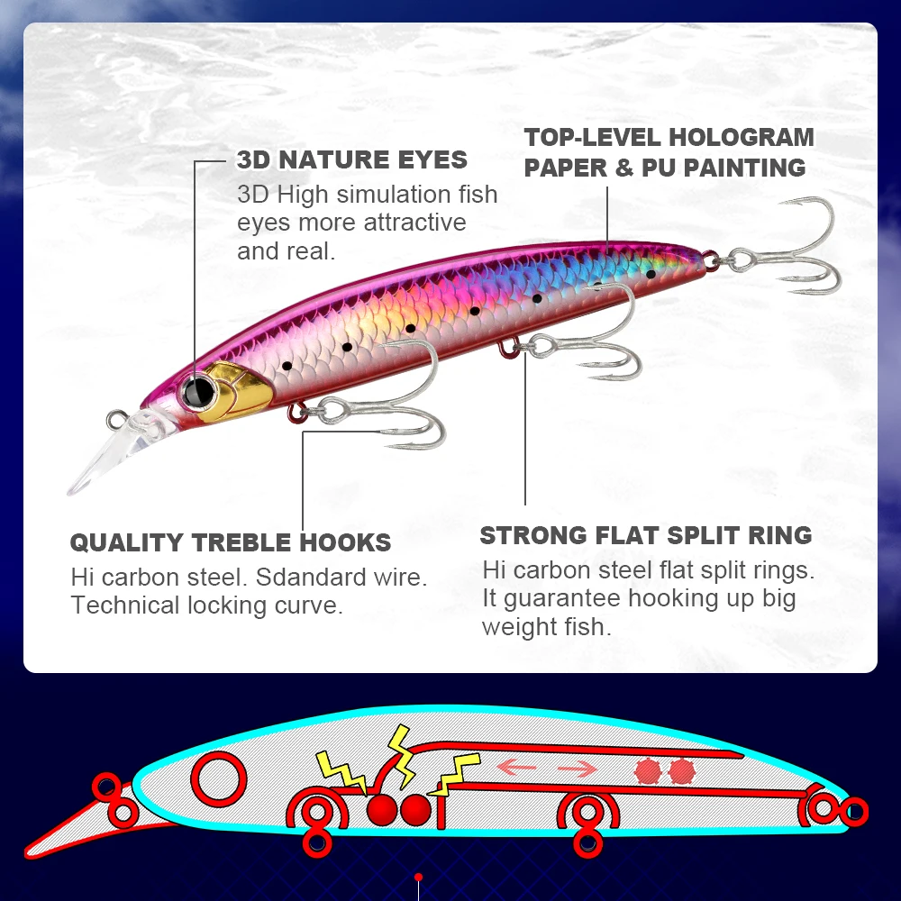 GREENSPIDER 110mm 20g Suspending Minnow Fishing Lure Hard Plastic fishing lures Origin Treble Hooks Artificial Bait Good Quality